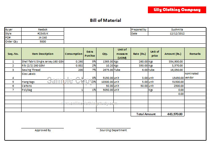 BILL OF MATERIAL EXAMPLE EBOOK BILL OF MATERIAL EXAMPLE EBOOK